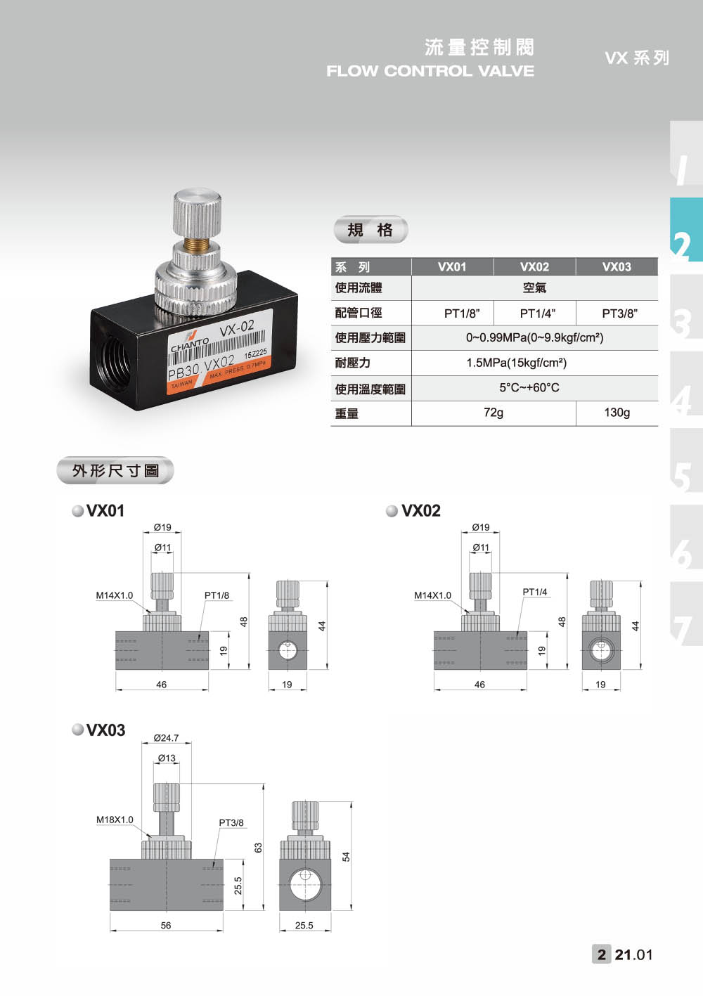 VX 流量控制閥